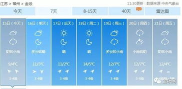 常州天气预报3.20