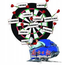 十二五是哪一年至哪一年，十二五课题是哪几年到哪几年