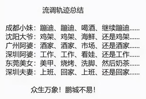 沸腾的读音沸腾的读音是什么