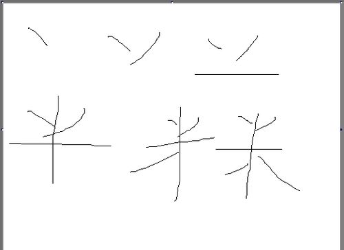 数笔画顺序，米笔画顺序是什么意思