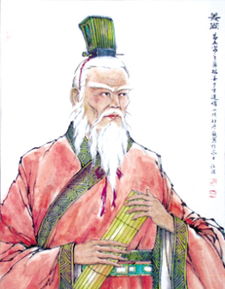 吕尚和姜尚是一个人吗，吕尚垂钓