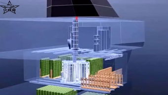 清朝时期的火器营起到什么作用?