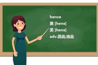 请教英语hence 的用法,谢谢!~