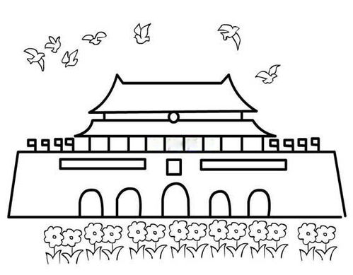 画天安城门