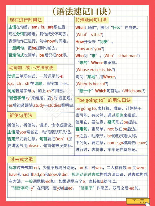 或者用英文怎么说