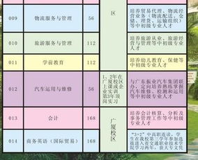 鰅鰫鳍鮀怎么读，鳔怎么读