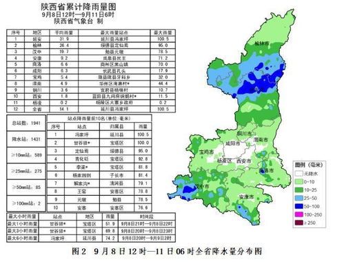 香港海洋公园到尖沙嘴码头的路线