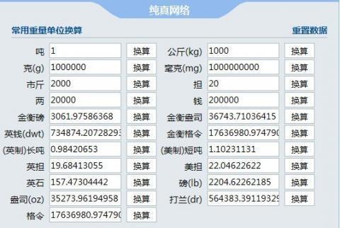毫克的单位是ml,还是ml?，毫克的单位是ug吗