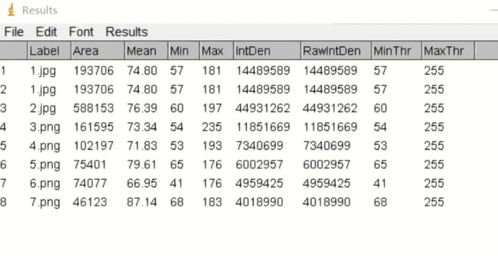 close(反义词) 是什么?