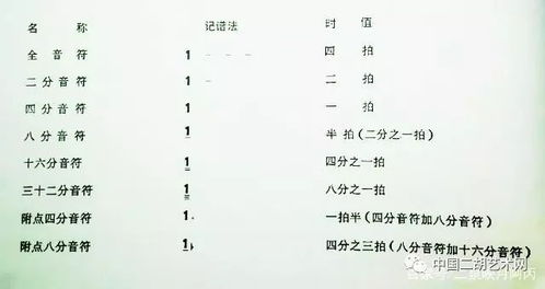 二胡[èr hú]什么意思?近义词和反义词是什么?英文翻译是什么?_百度