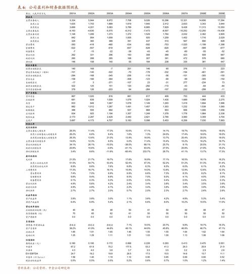 鼎的部首是什么?