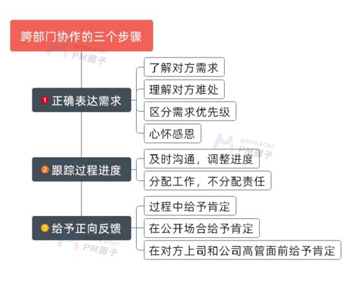 m,cm,mm,nm等单位换算