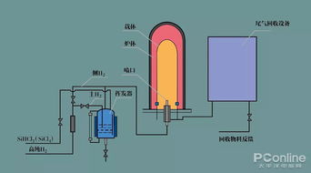 提炼的读音提炼的读音是什么