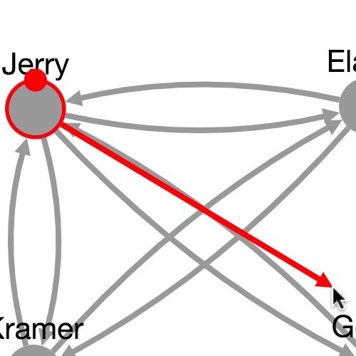 scapegoat，scape官网