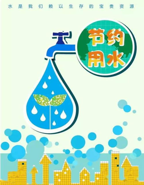 节约用水。英语怎么写?