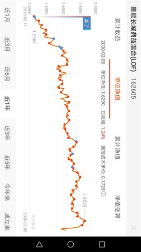如何把杂粮煎饼摊薄、摊脆?