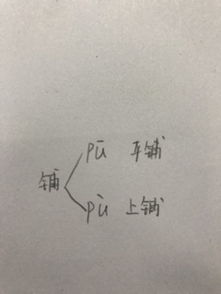 “铺”另一个读音是什么?
