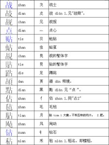 动是什么偏旁