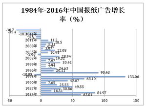 陈国权的简介