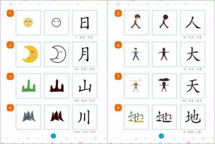 识字认字的好方法，认字方法有哪些?