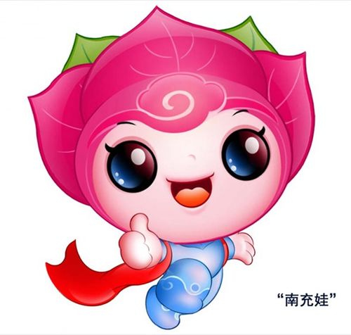 吉祥物名字怎么起，亚运会吉祥物名字