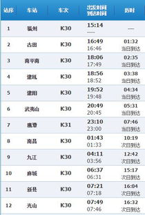 k30火车时刻表
