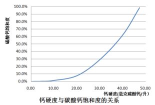毫克前面是什么单位
