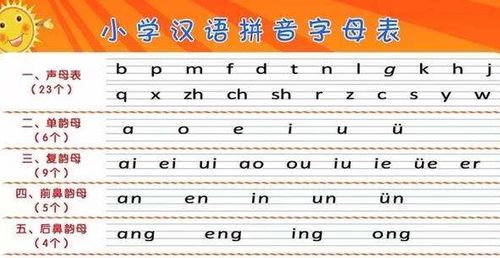 调的拼音怎么读，调的拼音大写字母