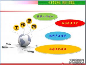 2023年创卫工作实施方案，建筑工地创卫工作实施方案