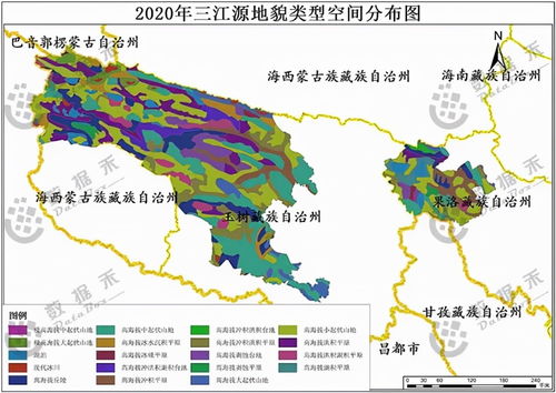 土壤类别