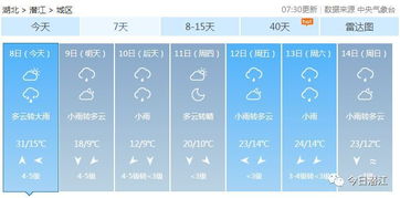 潜江年降水多少?