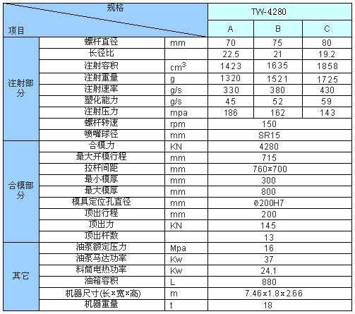 义乌市邮政编码多少啊，义乌市的邮政编码是什么
