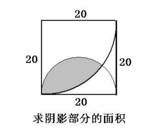 1000平方分米和平方米的换算，平方分米和平方米的换算率是多少