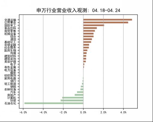 万马齐喑的读音喑什么意思，万马齐喑究可哀的读音