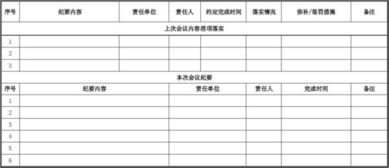 会议记录的格式是什么