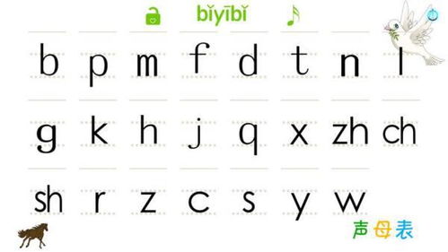 前鼻音和后鼻音有哪些