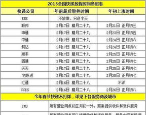 快递什么时候放假停运，快递什么时候放假啊