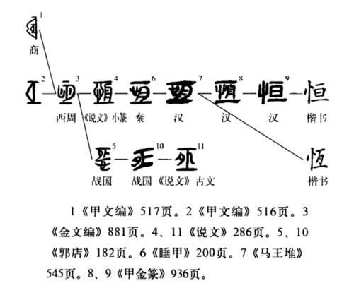 阳字组词好寓意，衡字组词