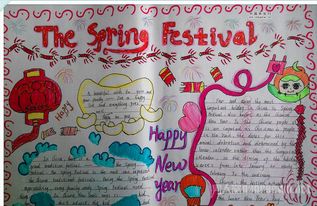 新年英文手抄报图片，新年英文手抄报内容图片