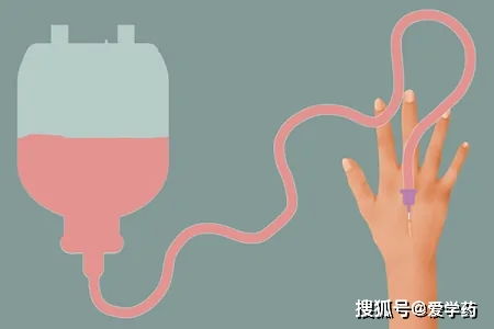 A型血有什么特点?