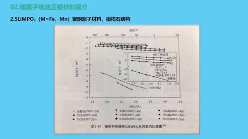 备的拼音