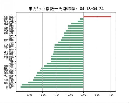 万马齐喑的读音是什么
