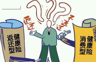 返还型重疾险，返还定金的法律规定