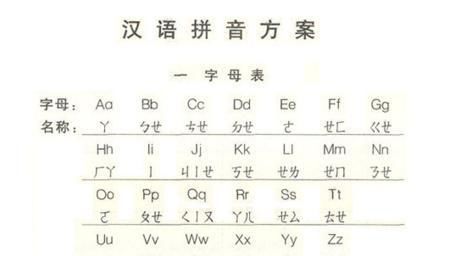 打算的拼音是什么