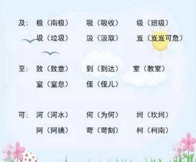 量的部首是什么