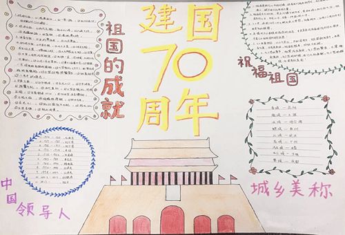 国庆节70周年手抄报