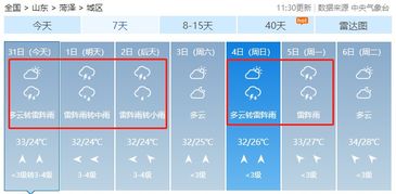 菏泽下周天气预报情况