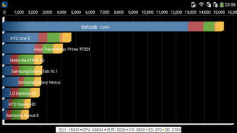 quadrant怎么读