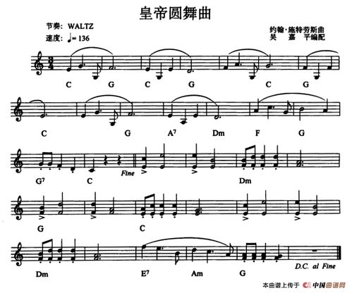 施特劳斯十大圆舞曲