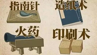 中国现代四大发明是指哪四样?